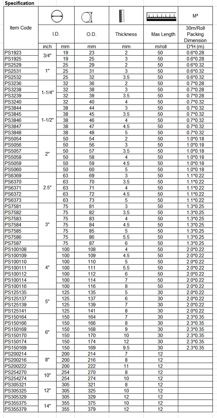 specification-of-pvc-suction-hose