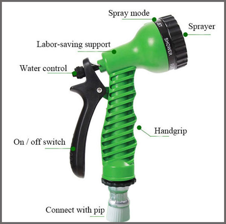 expandable-garden-hose-gun